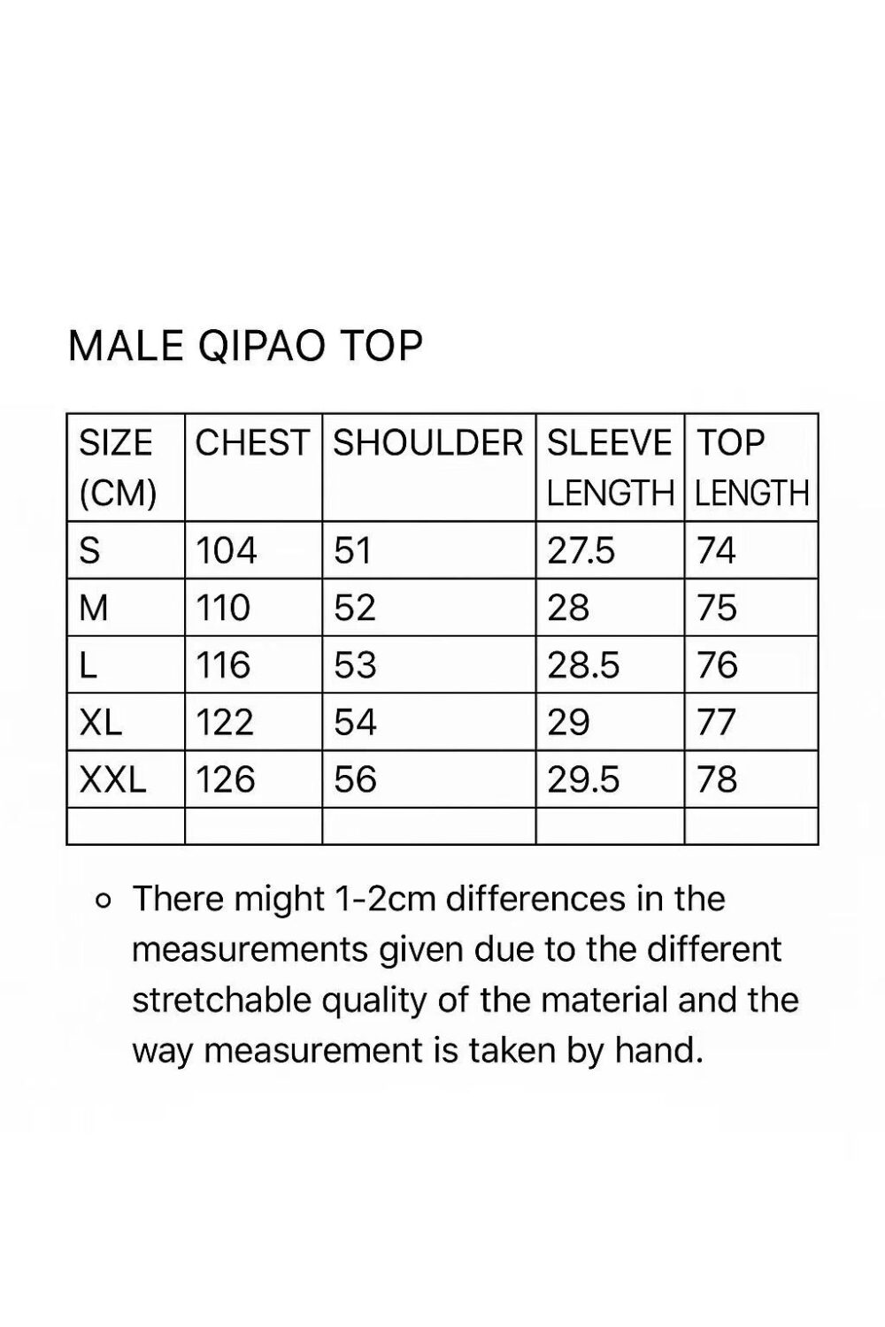 42d2ff3f3a7026ea674fa77463d8a0e0